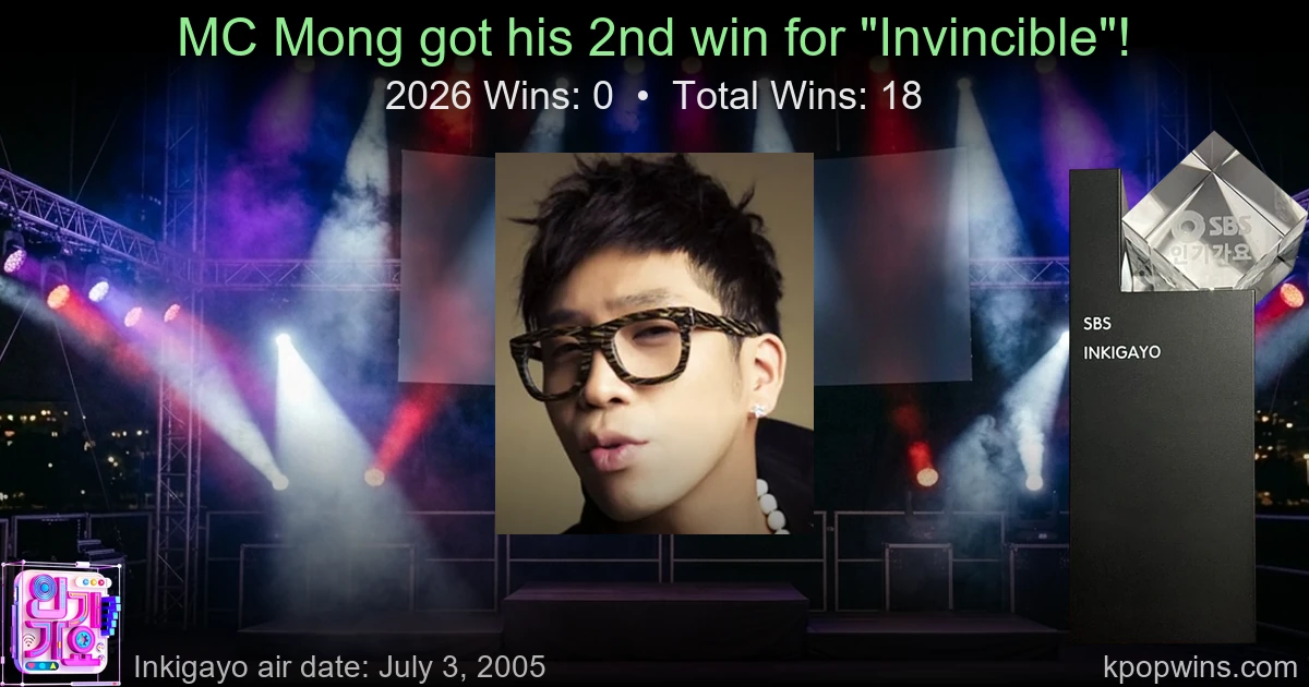 MC Mong - Invincible